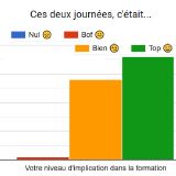 Illustration d'actualité IPAJE