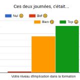 Illustration d'actualité IPAJE