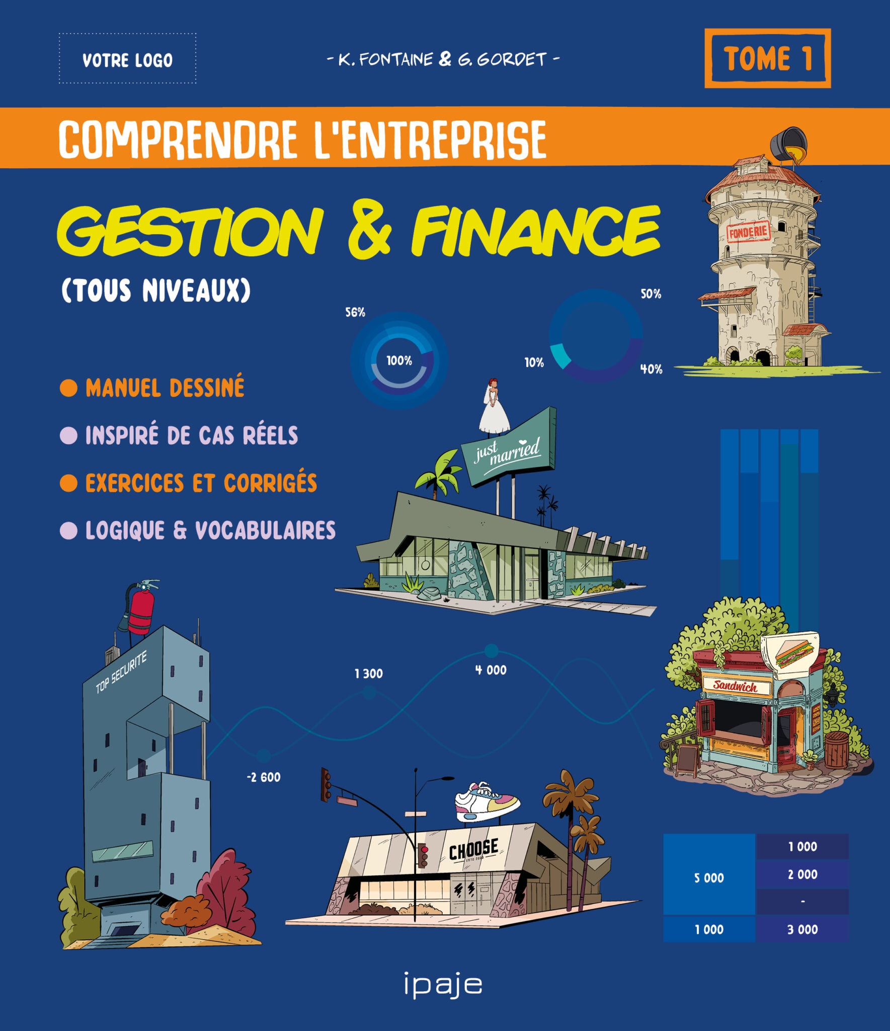 Couverture tome 1 Bande dessinée comprendre l'entreprise ipaje