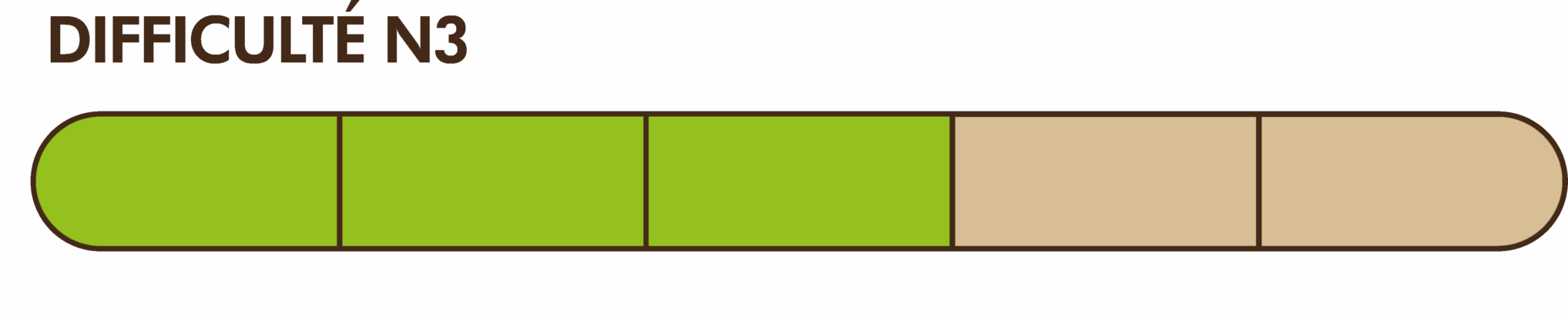 Barre de difficulté Footprint
